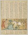 Leaf from the Shahnama (Book of Kings) [Iraq or Iran] (57.51.33 ...