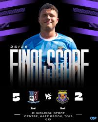 Image result for Chudleigh Sports Centre