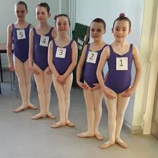 Image result for Redcar School Of Gymnastics