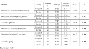 Image result for ACOA