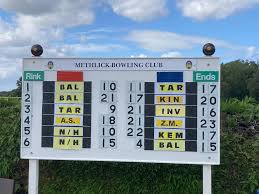 Image result for Methlick Bowling Club