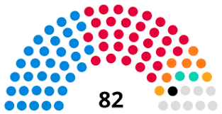 Image result for East Cheshire Ac