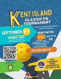 Image result for Mid Kent Pickleball