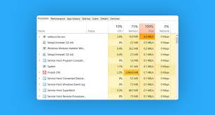 Image result for windows disk usage