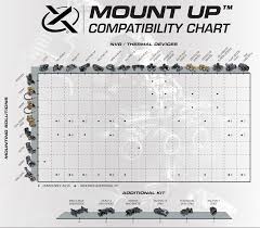 Image result for cvgm,X68