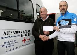 Image result for Ballymena Road Club