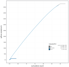 Attēlu rezultāti vaicājumam “Parapoynx stratiotata male”