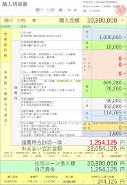 Image result for 深大寺ハイツ 【仲介手数料０円】