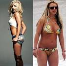 overweight celebrities