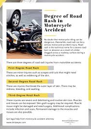 Image result for road rash motorcycle