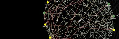 Image result for mesh network