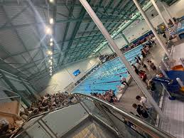 Image result for Isle of Man Swimming Club