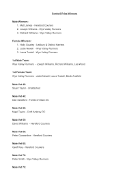 Image result for Ledbury & District Harriers