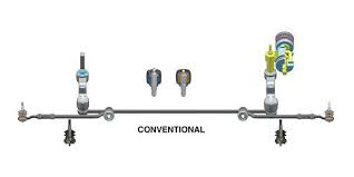 Image result for steering linkage