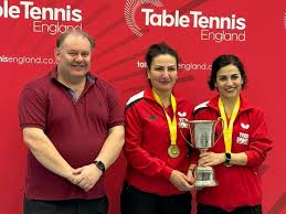 Image result for Ellenborough Table Tennis Club