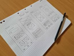 Image result for wireframes
