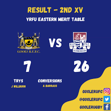 Image result for Goole Rugby Union Football Club