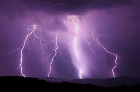 Image result for wetter