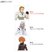 「ミレース・アロイ」の画像検索結果