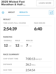 Image result for United in the Community - Boston 7-15 years