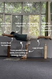 Image result for Balance Yoga Earth
