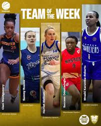 Image result for Bristol Academy Basketball Club