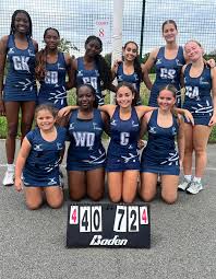 Image result for Cheshunt Youth Netball Club