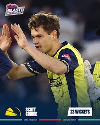 Image result for Currie Bowling Club