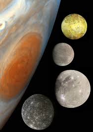 Image result for moon jupiter