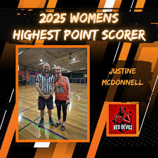 Image result for Atherton Devils