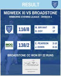 Image result for Broadstone Cricket Club
