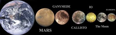 Image result for moon jupiter