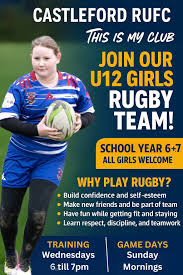 Image result for Castleford Rugby Union Football Club