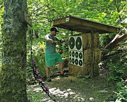 Image result for Argyll Field Archers