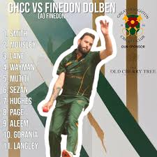 Image result for Great Chart Cricket Club