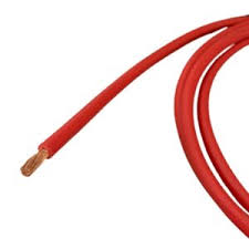 Image result for RAM WIRE