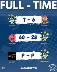 Image result for Tynedale Rfc