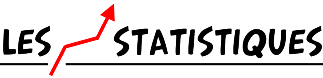 Stats