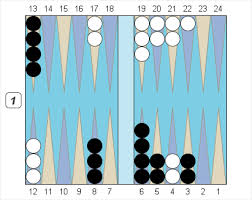 Image result for Romsey Backgammon