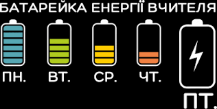 Image result for Купить футболку с батарейками