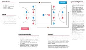 Image result for Oxted Netball Club