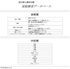 「吉永美代子 （テレクラくん）」の画像検索結果