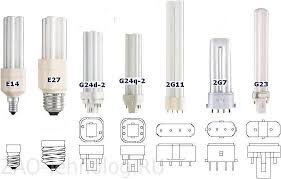 Image result for "Типы цоколей"