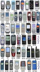 Картинки по запросу Nokia