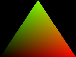 Image result for opengl triangle