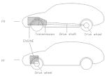 What is an FR car? And why we hardly find a Cheap FR sedan? « kimoe