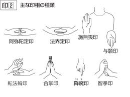 Image result for 印を結ぶ