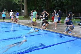 Image result for Milford Sports Club