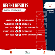 Image result for Cliftonville Hockey Club