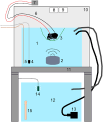 “i4004 x68”的图片搜索结果
